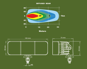 Arbejdslys m. Baklys - Bred lysfordeling