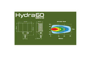 Arbejdslys - Bred lysfordeling